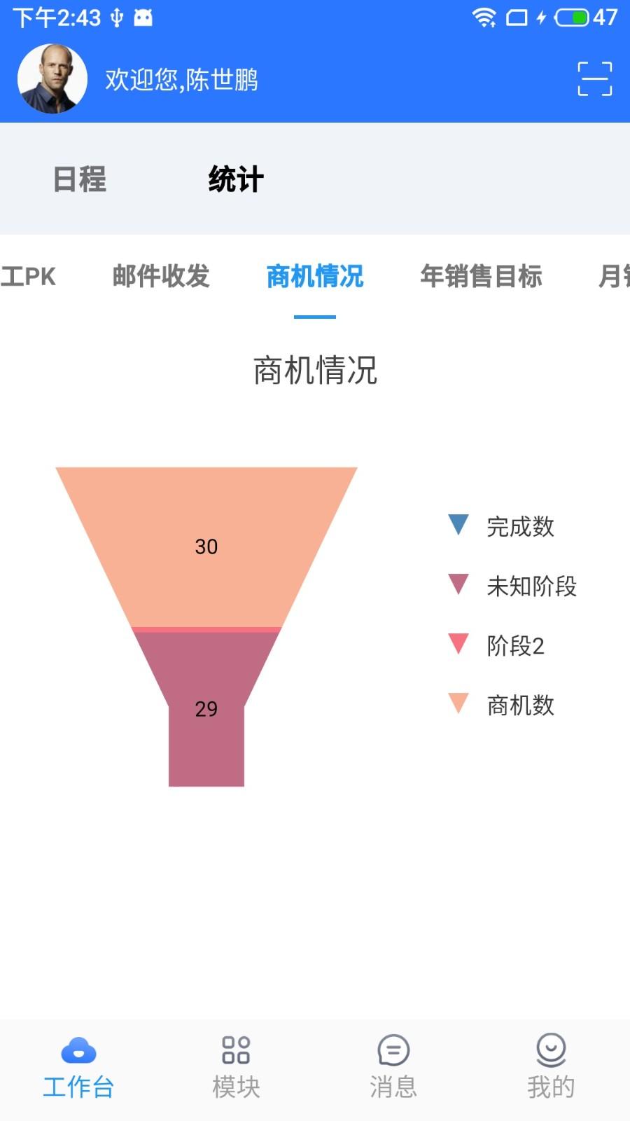 富通erp软件下载,富通erp,进销存app,管理app
