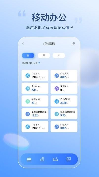 医院智能决策支持平台手机客户端下载,医院智能决策支持平台,办公app