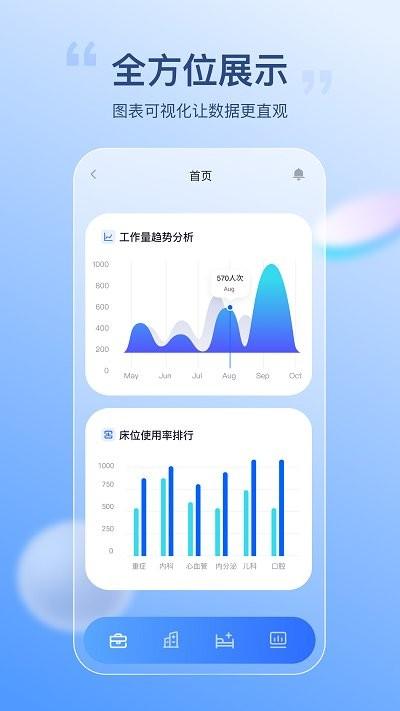 医院智能决策支持平台手机客户端下载,医院智能决策支持平台,办公app
